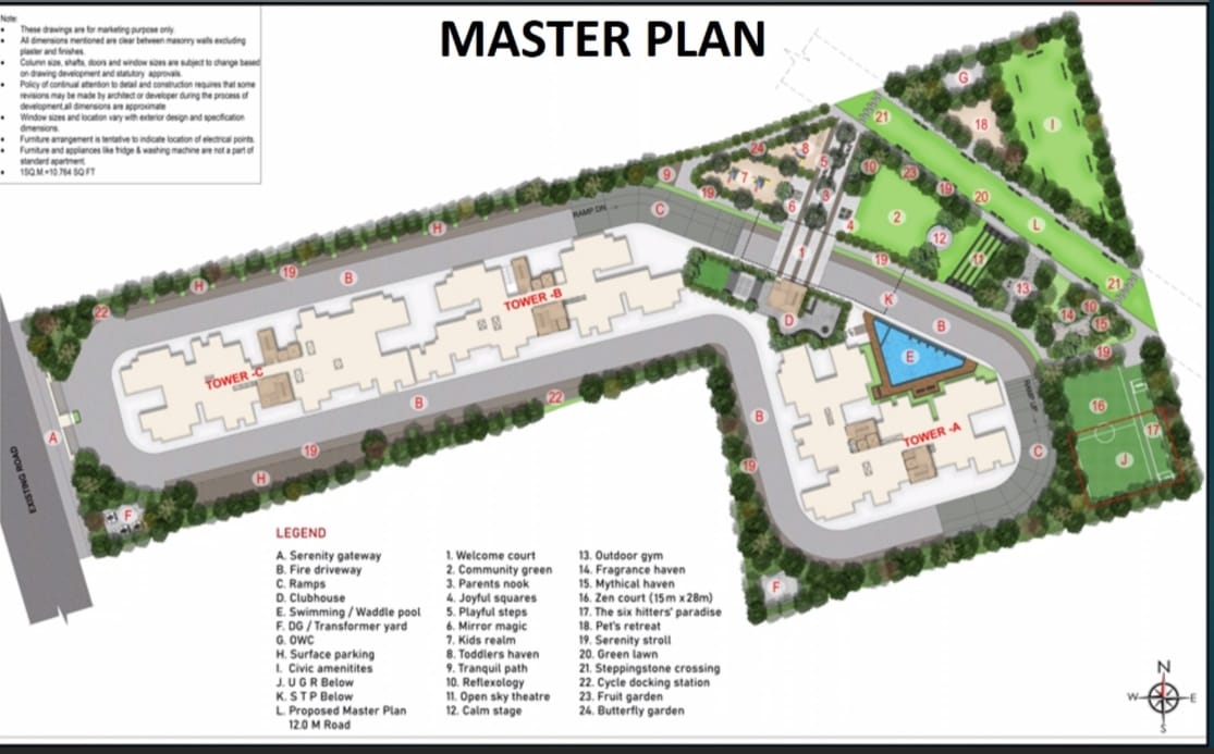 master-plan